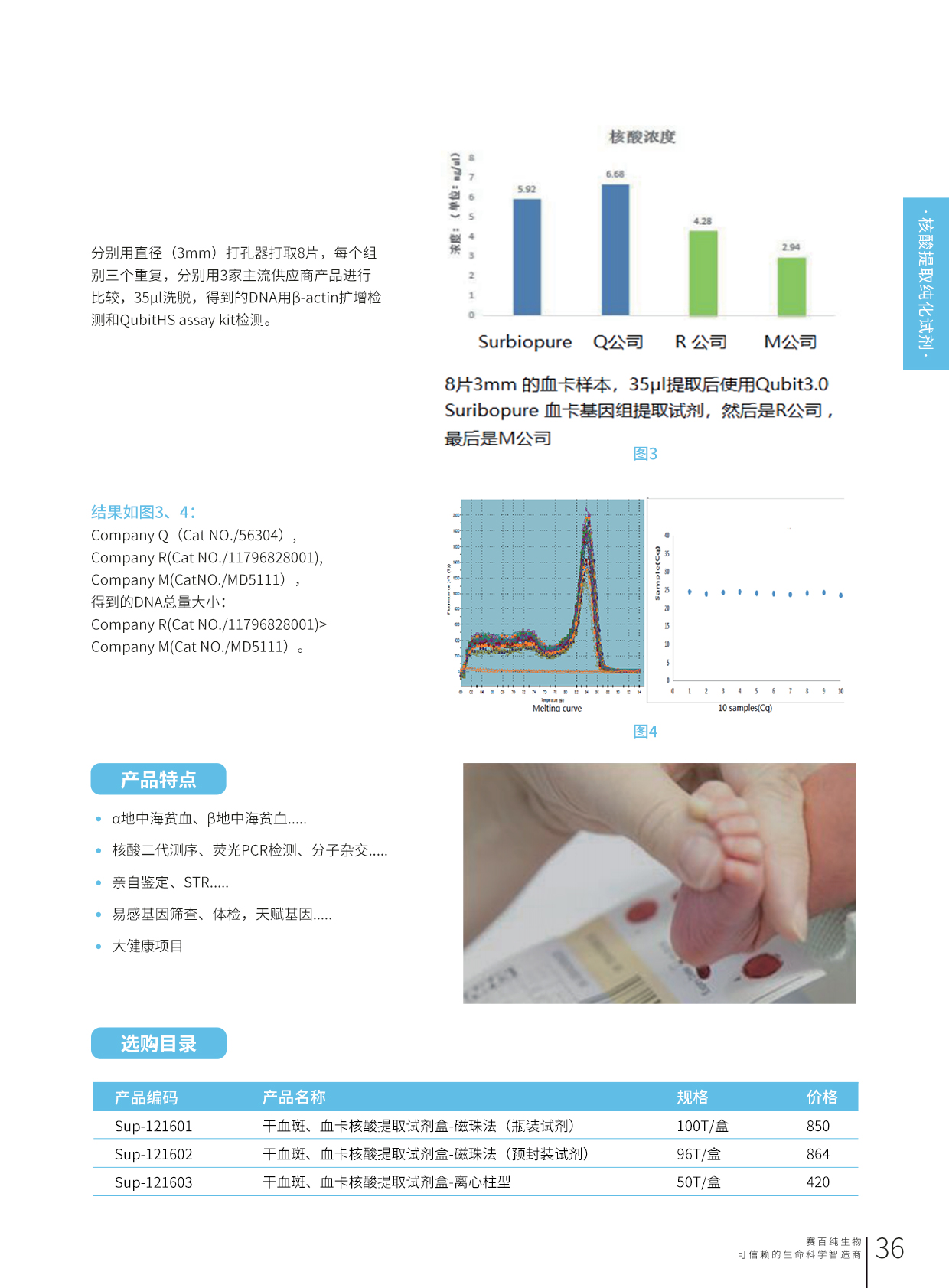 1680770213124499.jpg 畫闆 36.jpg