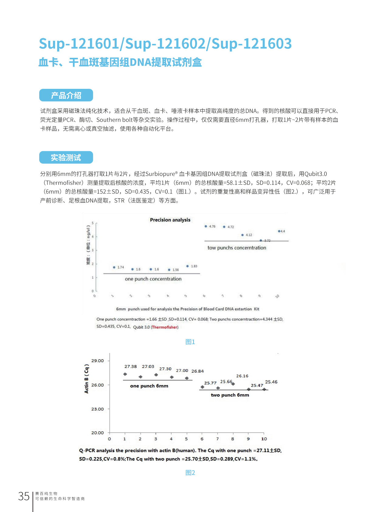1680770213804608.jpg 畫闆 35.jpg